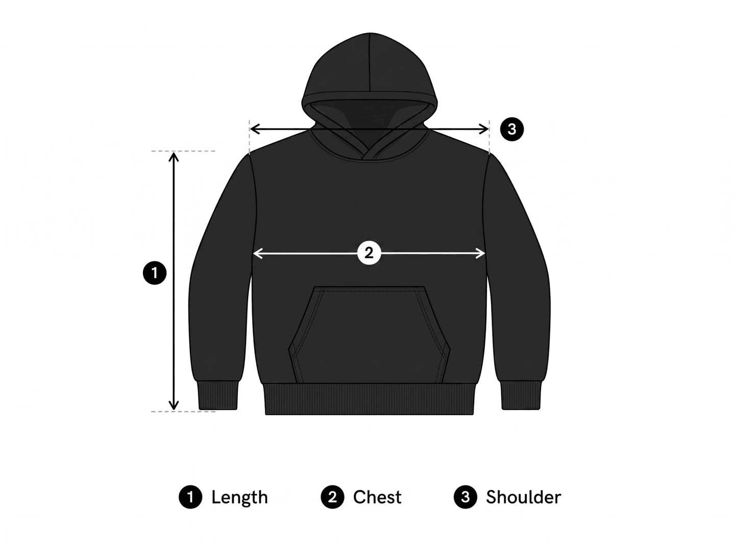 How to measure an OVRS hoodie: length, chest, shoulder and cuff